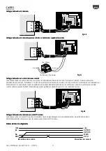 Preview for 12 page of Carel Sonde DP User Manual