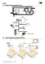 Preview for 14 page of Carel Sonde DP User Manual