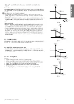 Preview for 21 page of Carel uAM User Manual