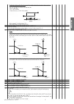 Preview for 61 page of Carel uAM User Manual