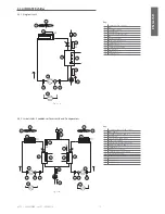 Preview for 13 page of Carel uC2SE User Manual