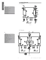 Preview for 16 page of Carel uC2SE User Manual