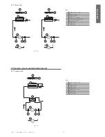 Preview for 21 page of Carel uC2SE User Manual