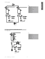 Preview for 23 page of Carel uC2SE User Manual