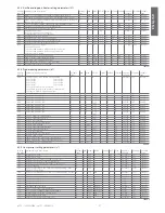 Preview for 27 page of Carel uC2SE User Manual