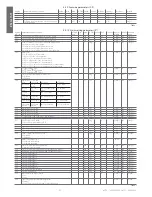 Preview for 30 page of Carel uC2SE User Manual