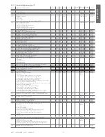 Preview for 31 page of Carel uC2SE User Manual