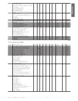 Preview for 33 page of Carel uC2SE User Manual