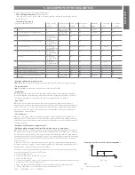 Preview for 35 page of Carel uC2SE User Manual