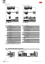 Preview for 14 page of Carel uChiller UCHBD00001230 User Manual