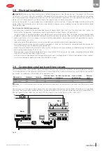 Preview for 17 page of Carel uChiller UCHBD00001230 User Manual