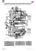 Preview for 32 page of Carel uChiller UCHBD00001230 User Manual