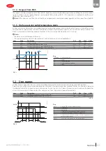 Preview for 53 page of Carel uChiller UCHBD00001230 User Manual