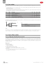 Preview for 70 page of Carel uChiller UCHBD00001230 User Manual