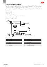 Preview for 72 page of Carel uChiller UCHBD00001230 User Manual