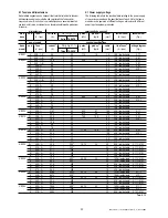 Preview for 22 page of Carel UE001-065 humisteam User Manual