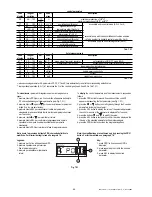 Preview for 44 page of Carel UE001-065 humisteam User Manual