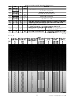 Preview for 46 page of Carel UE001-065 humisteam User Manual