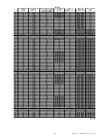 Preview for 49 page of Carel UE001-065 humisteam User Manual