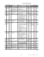 Preview for 66 page of Carel UE001-065 humisteam User Manual