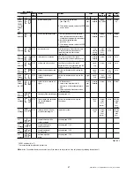 Preview for 67 page of Carel UE001-065 humisteam User Manual