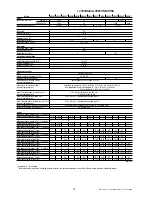 Preview for 76 page of Carel UE001-065 humisteam User Manual