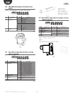 Preview for 54 page of Carel ultimateSAM SA0 User Manual