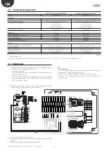 Preview for 8 page of Carel Ultra 3PH User Manual