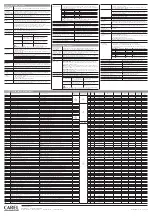 Preview for 2 page of Carel UltraCella WB000S F0 Series Assembly And Installation