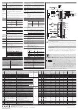 Предварительный просмотр 2 страницы Carel UltraCella Assembly And Installation