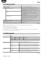 Preview for 21 page of Carel uPC Technical Leaflet