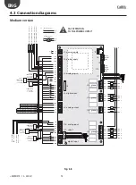 Предварительный просмотр 27 страницы Carel uPC Technical Leaflet