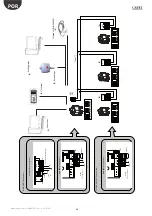 Предварительный просмотр 34 страницы Carel UU01F1 User Manual