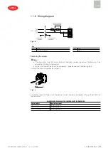 Предварительный просмотр 25 страницы Carel VSDU0A0003 User Manual