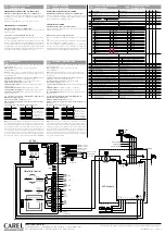 Предварительный просмотр 2 страницы Carel WM00E 00 Series Quick Start Manual