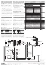 Preview for 2 page of Carel WM00E-00 Series Quick Start Manual