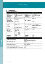 Предварительный просмотр 28 страницы Careline 42010 User Manual