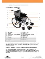 Preview for 6 page of Caremart LITEMATE User Manual