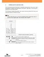 Preview for 21 page of Caremart LITEMATE User Manual