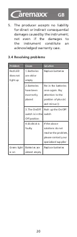 Предварительный просмотр 22 страницы Caremaxx 60503 Manual