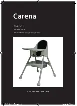 Carena MATVIK Series Manual preview