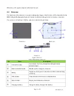 Предварительный просмотр 12 страницы CareRay CareView 1500Cwe Operation Manual