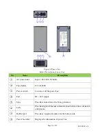 Предварительный просмотр 14 страницы CareRay CareView 1500Cwe Operation Manual