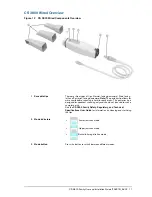 Preview for 15 page of Carestream DENTAL CS 3800 User And Installation Manual