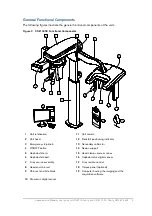 Preview for 9 page of Carestream DENTAL CS 8100 Access User Manual