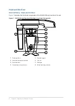 Preview for 12 page of Carestream DENTAL CS 8100 Access User Manual