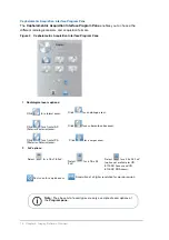 Preview for 20 page of Carestream DENTAL CS 8100 Access User Manual