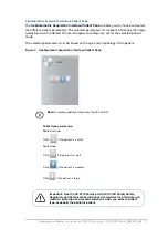 Preview for 21 page of Carestream DENTAL CS 8100 Access User Manual