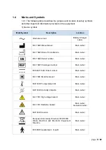 Предварительный просмотр 6 страницы Carestream DENTAL Nanoray CS 2400P User Manual