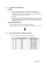 Предварительный просмотр 12 страницы Carestream DENTAL Nanoray CS 2400P User Manual